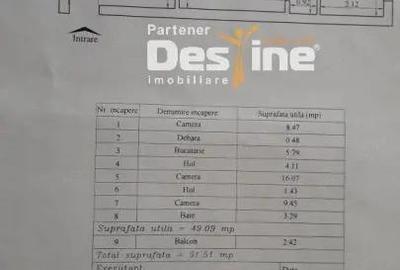 Cartier BULARGA - Apartament 3 camere 51,51 mp mobilat ?i utilat - 2