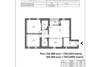 Ap. 24 - Timpuri Noi - Minulescu - Finalizat - Dezvoltator 0%comision-Poze reale - 2