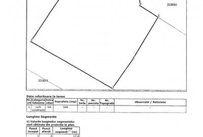 VANZARE TEREN INTRAVILAN DE 540 mp SITUAT IN  MILITARI, BD. ANUL 1864 VANZARE TEREN INTRAVILAN DE 540 mp SITUAT IN  MILITARI, BD. ANUL 1864 - 12