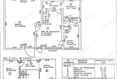 Spațiu comercial, de 117 mp, în Petros - 7