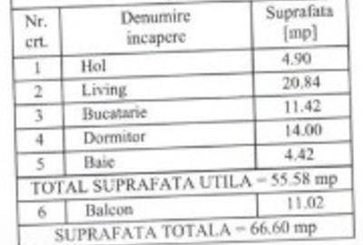Apartament cu 2 camere decomandat, mobilat în Sud-Est - 2