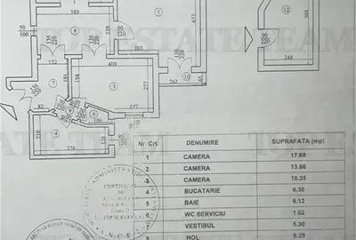 Apartament 3 camere , zona Matache, RS 1, central, pentru locuit sau investitie - 1