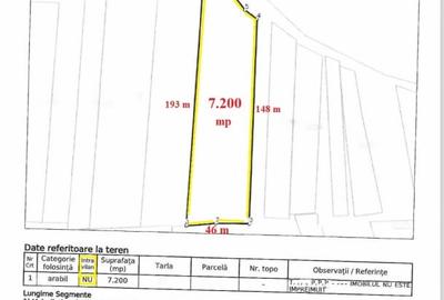 Teren 7.200 mp, de vanzare, loc. Rusi Ciutea, com. Letea Veche, jud. Bacau