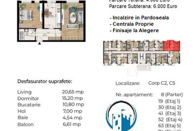 Apartament cu 2 camere decomandat în Apărătorii Patriei