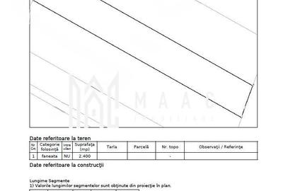 Spațiu comercial, în Cristian