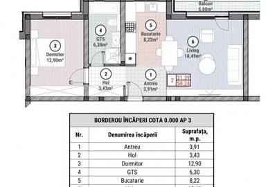 Direct Dezvoltator, 2 Camere, Comision 0% - 9