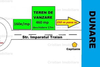 Spațiu comercial, în Central - 1