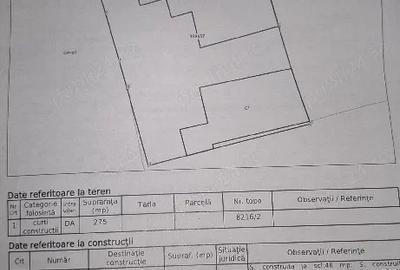 Casă cu 3 camere în Dâmbul Rotund - 6