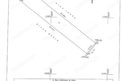 Teren Extravilan In Rate Primaverii Com. Berceni | 14.345mp | #EG47 - 2