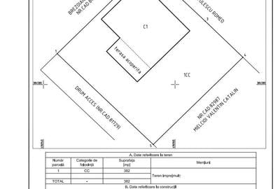 Casă cu 3 camere în Central