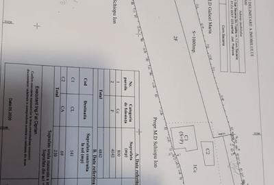 Teren de 1000 mp, în Secăria - 5