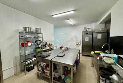 Spațiu comercial, de 92.900001525879 mp, în Jiului - 5