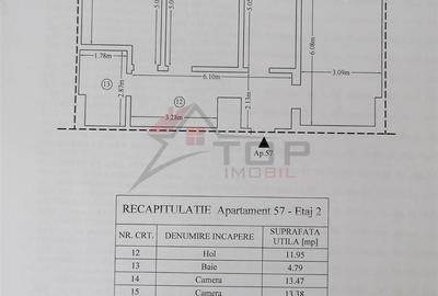 Apartament cu 3 camere decomandat în Ciurea - 3
