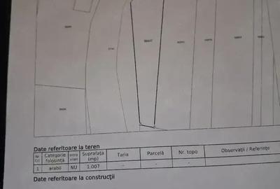 Teren de 4000 mp, în Periferie - 2