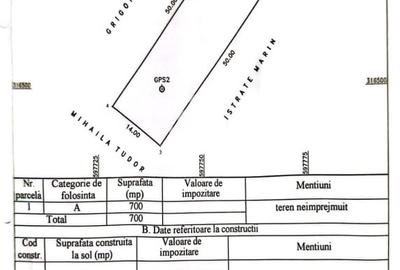 Teren Construcții intravilan de 700 mp, în Central - 3