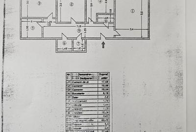 Apartament cu 3 camere decomandat în Pantelimon - 2