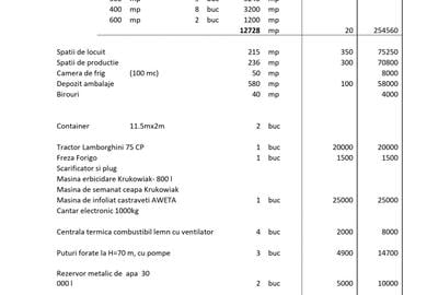 Teren agricol extravilan de 72200 mp, în Petrăchioaia - 4