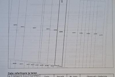 Spațiu comercial, în Otvești - 4