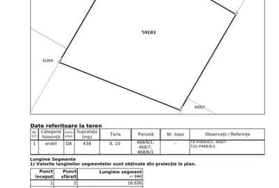 Teren de 438 mp, în Berceni