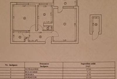 APARTAMENT 2 CAMERE DECOMANDAT ZONA TOMIS 3 - 5