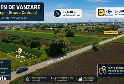 Spațiu comercial, în Berceni - 8