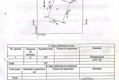 Teren Valu Lui Traian zona f pre partea stanga - 8