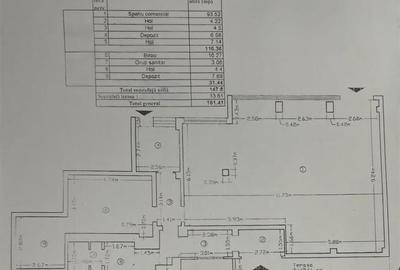 Spațiu comercial, de 161 mp, în Independenței