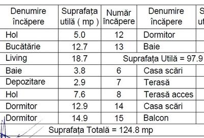 Comuna Berceni, Strada Bistrita - 17