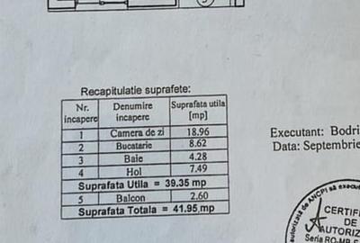 Garsonieră decomandată, mobilată în Splaiul Independenței - 6
