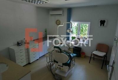 COMISION 0% Afacere de Succes cu Vad Excelent de Vanzare in Timisoara