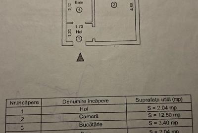 Garsonieră semidecomandată în Barieră