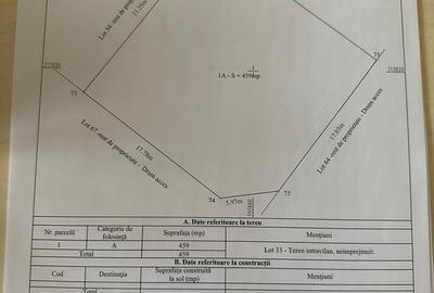 Ideal investiție 14 loturi Ideal investiție 14 loturi - 3