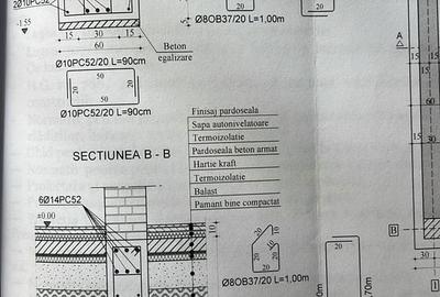 Spațiu comercial, în Central - 1