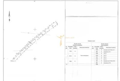 Teren în Poieni - 1