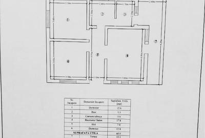 Casă individuală cu 4 camere cu Canalizare în Ciurea - 18