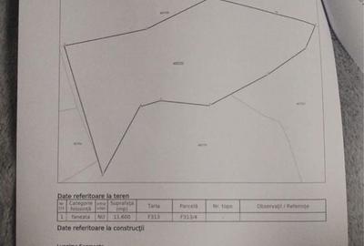 Spațiu comercial, în Central - 1