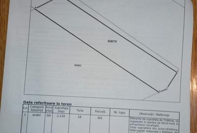 Teren de 9300 mp, în Exterior Vest - 1
