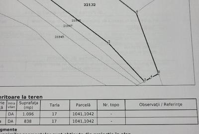 Proprietar, vand teren intravilan BreazaPH - 1