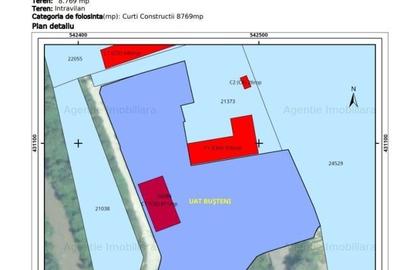 Teren Industrial Busteni - Sinaia - Acces DN1 + cale ferata - Comision 0% - 6