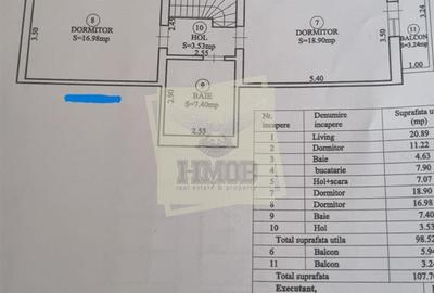 Apartament  4 camere 2 bai si loc parcare zona Valea Aurie - 32