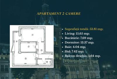 Apartament cu 2 camere decomandat în Central