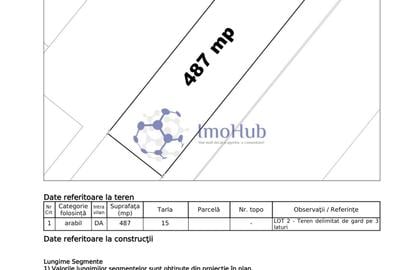 Teren Construcții intravilan de 487 mp, în Breazu