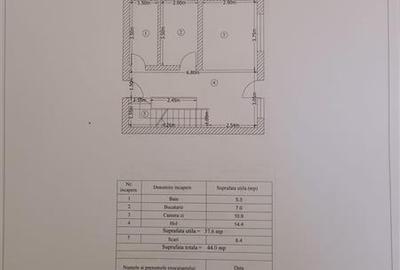 Casă cu 2 camere cu Teren 318 Mp în Central - 8