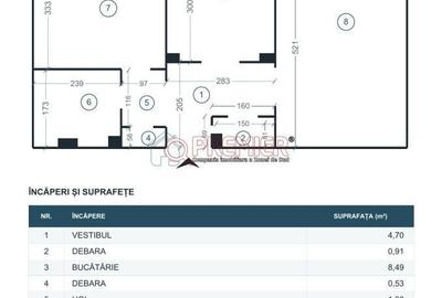 Apartament cu 2 camere decomandat în Central
