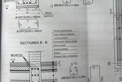 Spațiu comercial, în Central