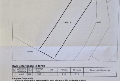 Teren în Eriu-Sâncrai - 2