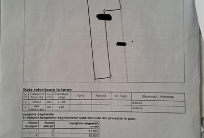 Teren de 1404 mp, în Becicherecu Mic - 1