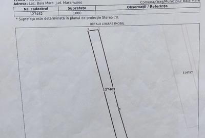 Teren de 1800 mp, în Vasile Alecsandri - 1