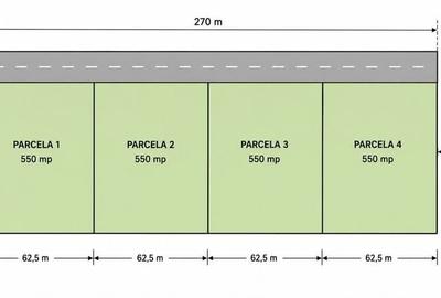 Teren de 2278 mp, în Central