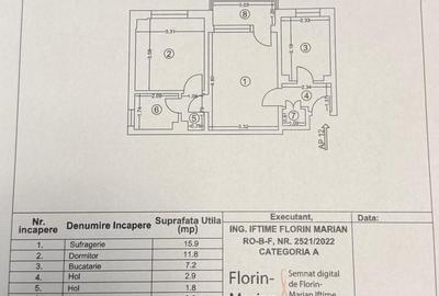 Apartament cu 2 camere în City Park Mall - 1